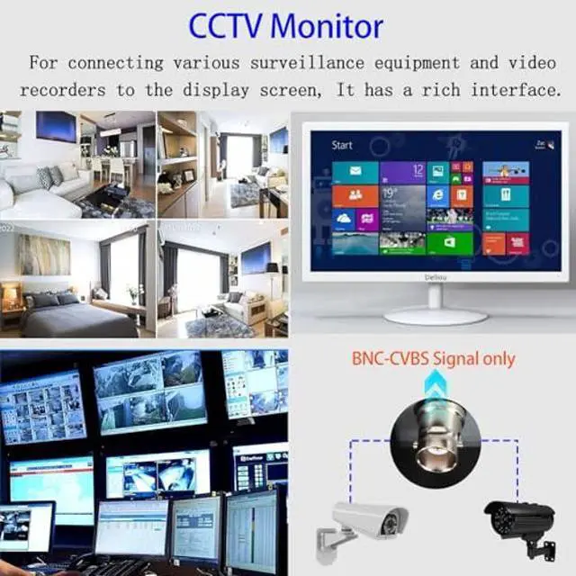 Alt view image 3 of 5 - Elweyoo 19 inch White CCTV Monitoring Display Screen Security Camera Monitor Multi-Function Interface HDMI, AV, BNC, VGA, USB, PC Input 1440x900 Resolution