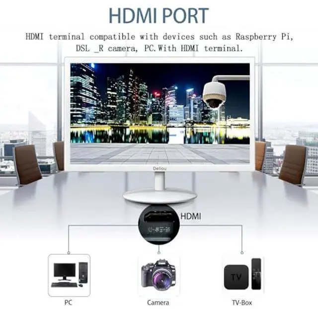 Alt view image 4 of 5 - Elweyoo 19 inch White CCTV Monitoring Display Screen Security Camera Monitor Multi-Function Interface HDMI, AV, BNC, VGA, USB, PC Input 1440x900 Resolution