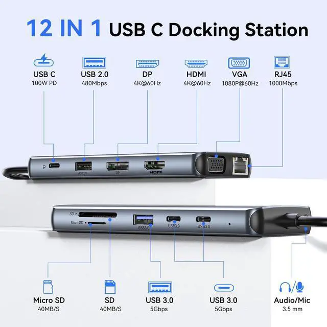 Alt view image 2 of 5 - USB C Docking Station Dual Monitor,Laptop Docking Station 3 Monitors,MOKiN 12 in1 USB C Dock Hub Multiport Adapter with 4K HDMI+DisplayPort+VGA,100W PD,4 USB Ports,Ethernet,SD,Audio for Dell/HP/Lenovo
