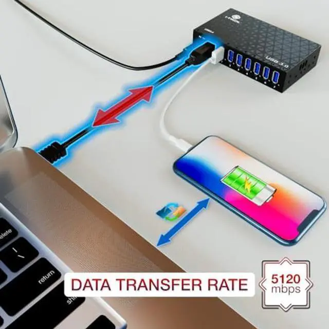 Alt view image 3 of 5 - 7 Port USB 3.0 Hub - Powered USB Hub -Multiple USB Splitter with Built-in 12V/3A/36W Power Adapter - Up to 5Gbps Sync & High-Speed Data Transfer - Mounting Brackets for Phone MB Laptop Tablet PC