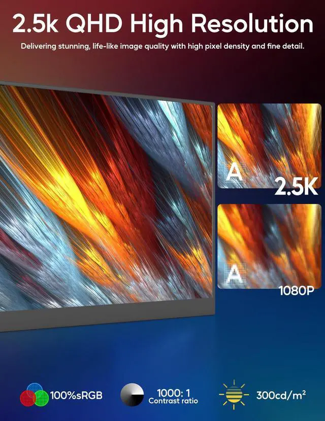 Alt view image 2 of 5 - KEEPTIME 16'' 2.5K 144Hz Portable Gaming Monitor for Laptop, 2560P×1440P IPS Screen with HDR, 1000:1 FreeSync, Ultra Slim & Eye Care,Travel Monitor External Screen for Laptop, PC, PS5, Mac, Xbox