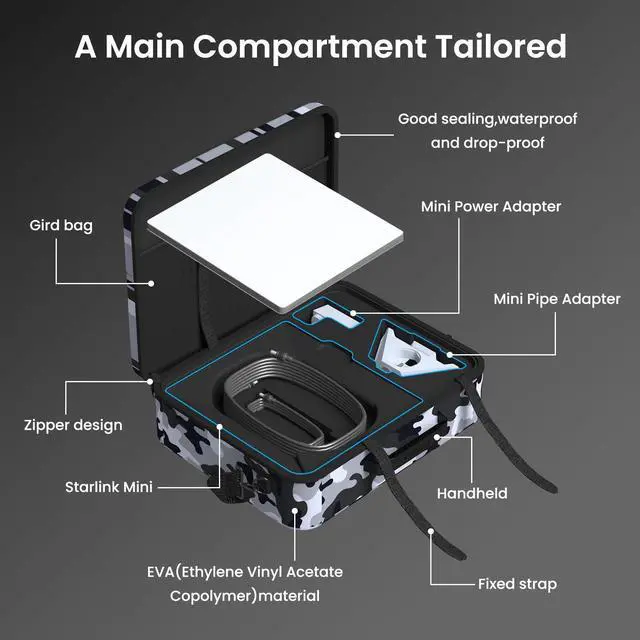 Alt view image 4 of 5 - Klutchtech for Starlink Mini Case, Travel Bag Hard Case Waterproof for Starlink Mini Accessories Easy to Carry