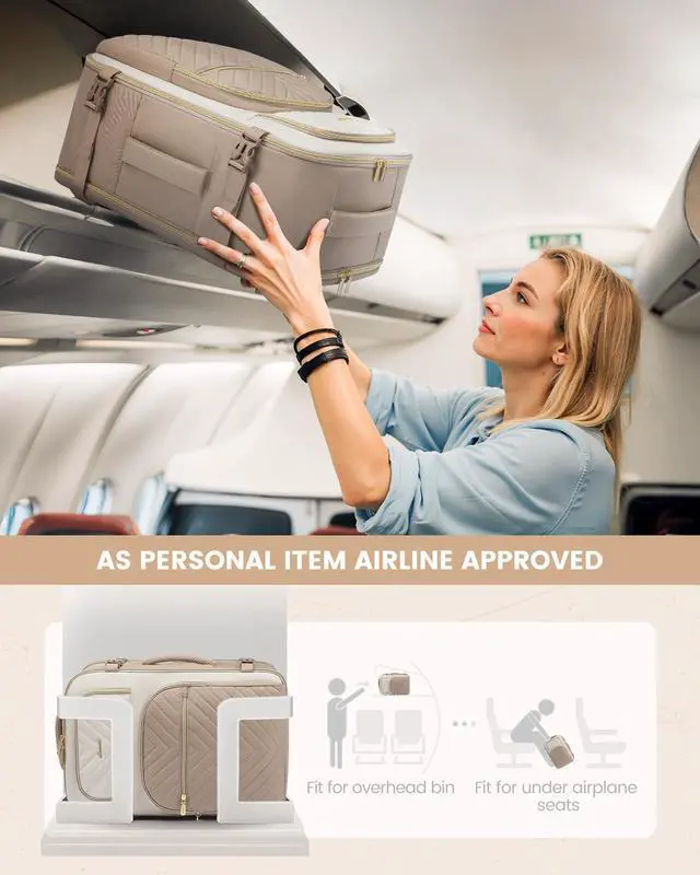 Alt view image 2 of 5 - LOVEVOOK Travel Backpack Carry on Flight Approved 50L,Waterproof TSA Travel Essentials Personal Item Backpack for Women Men,Large Carry on Luggage Suitcase Travel Bag for Airplane with 3 Packing Cubes
