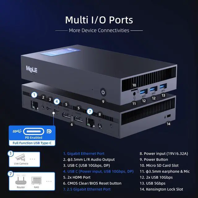 Alt view image 2 of 5 - MeLE Overclock X5 Mini PC Dual LAN Processors i5-12450H (up to 4.4GHz) Micro PC Dual NIC 32GB DDR4 1TB ROM Small Desktop Computers Four Screens Display, HDMI2.0+DP1.4, 2.4G&5G WiFi, BT5.2