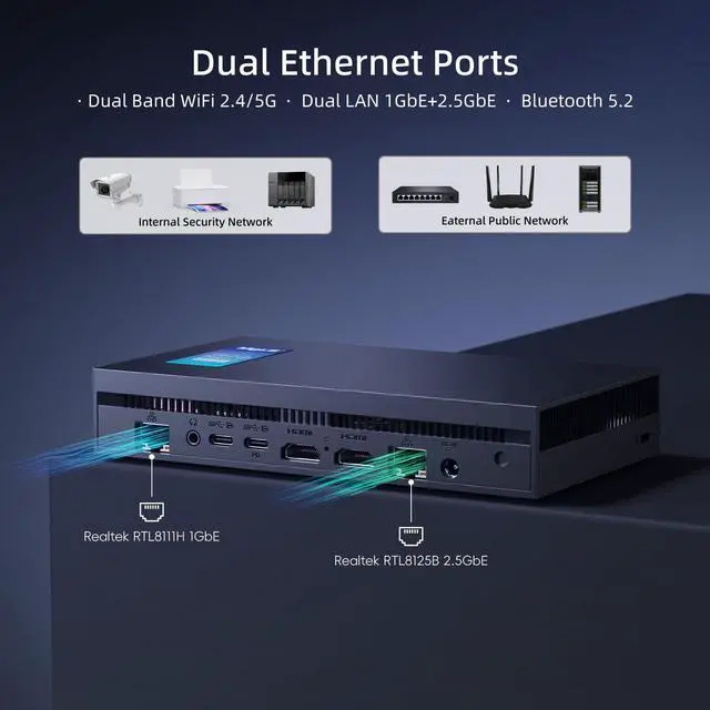 Alt view image 3 of 5 - MeLE Overclock X5 Mini PC Dual LAN Processors i5-12450H (up to 4.4GHz) Micro PC Dual NIC 32GB DDR4 1TB ROM Small Desktop Computers Four Screens Display, HDMI2.0+DP1.4, 2.4G&5G WiFi, BT5.2