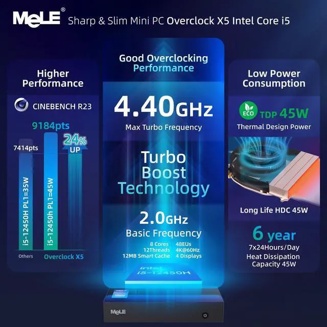 Alt view image 4 of 5 - MeLE Overclock X5 Mini PC Dual LAN Processors i5-12450H (up to 4.4GHz) Micro PC Dual NIC 32GB DDR4 1TB ROM Small Desktop Computers Four Screens Display, HDMI2.0+DP1.4, 2.4G&5G WiFi, BT5.2