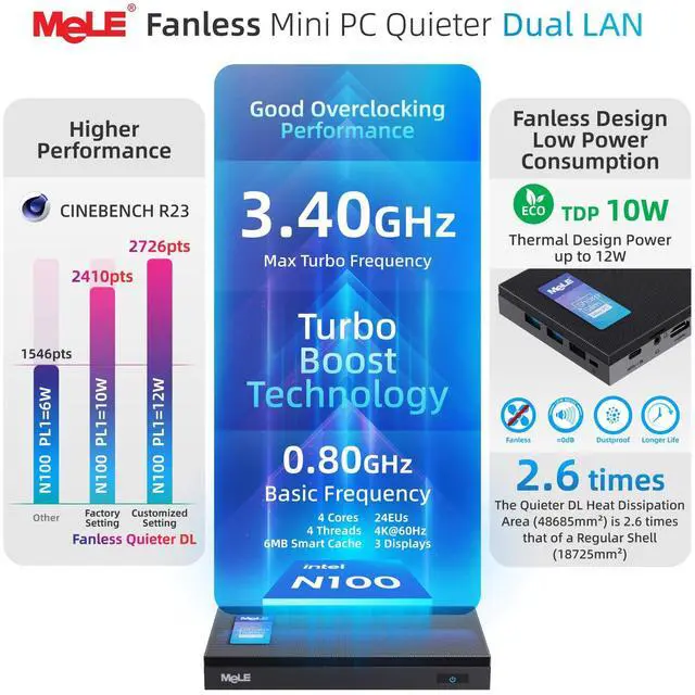 Alt view image 5 of 5 - MeLE QuieterDL Mini PC, Dual LAN 2.5G, N100 Fanless Mini Computers, 16GB 4266MHz LPDDR4x, 512GB SSD, Full-Function USB-C,4K Triple Display Desktop PC on Office, Education, Industrial,Astrophotography