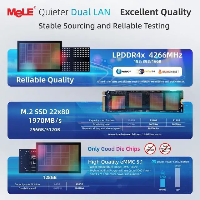 Alt view image 5 of 5 - MeLE QuieterDL Dual LAN Fanless Mini PC,Micro Desktop Computer N100 8GB 256GB NVMe SSD,Support 4K Triple Display, Dual HDMI, All-in-One USB-C WiFi 5 BT5.1