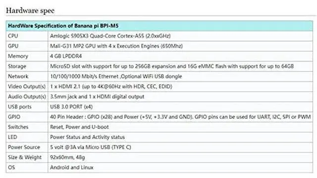 Alt view image 5 of 5 - Banana PI BPI M5 New Generation Single Board Computer Amlogic S905X3 Design
