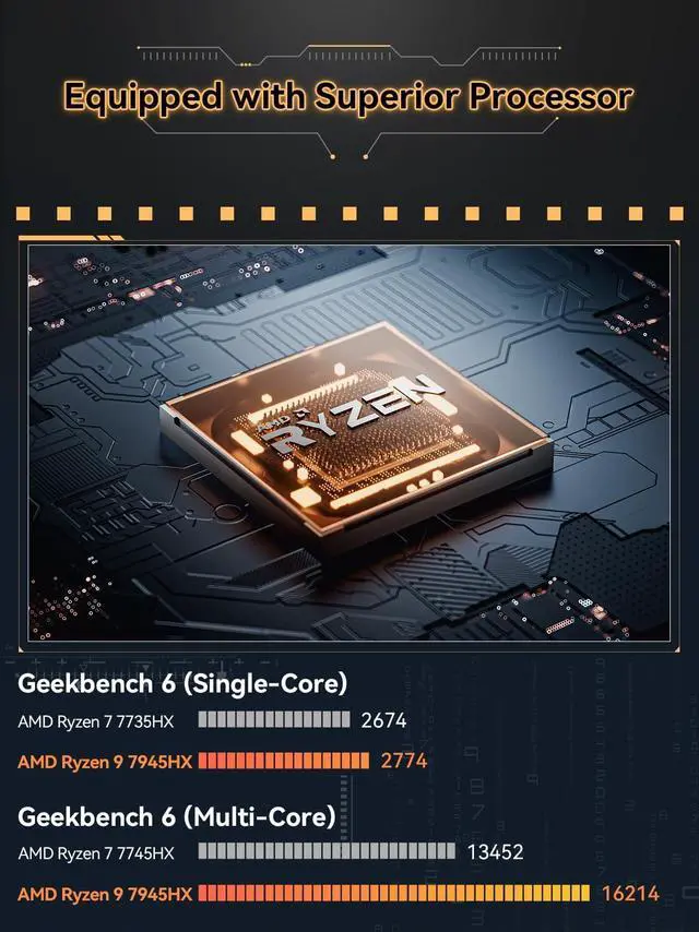 Alt view image 2 of 5 - MINISFORUM BD795i SE Mini ITX Motherboard, AMD Ryzen 9 7945HX, 16 C/32 T,Up to 5.4 GHz,PCIe 5.0 x16 Slot, Dual PCIe4.0 M.2 Support, DDR5,8K Triple Output with HDMI/DP/USB-C, RJ45 2.5G, USB 3.2 Gen 2