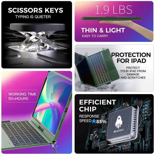 Alt view image 5 of 5 - NOKBABO for iPad 10th/11th (A16) Generation Case with Keyboard,iPad Air 11 Keyboard(M3/M2), Keyboard for iPad Pro 11 (4th/3rd/2nd/1st) & iPad Air 5/4th, Trackpad,360degSwivel, Backlit - Midnight Green