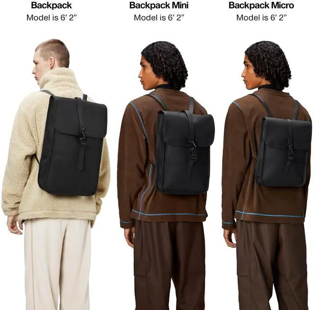 Alt view image 5 of 5 - RAINS Backpack Micro - Waterproof Backpack for Men and Women - Laptop Bag for Work or Travel Black