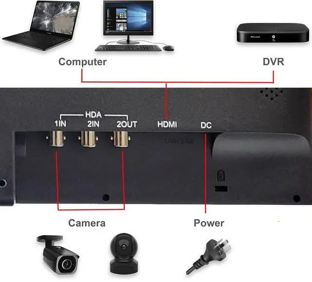 Alt view image 5 of 5 - SECURITYVIDEODIRECT SVD 19.5" Security Monitor, 5MP/2560x1920 Super HD BNC Resolution, 3D Comb Filter, HDMI & BNC Inputs, Works with 5MP Security Cameras for DVR/NVR/PC