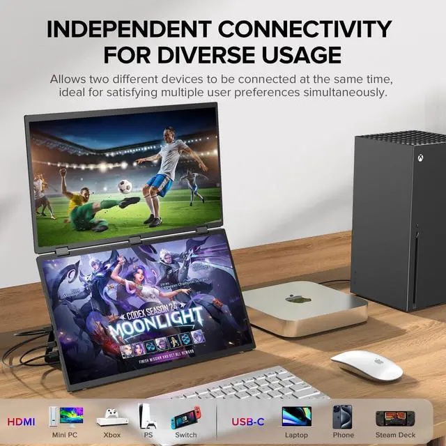 Alt view image 4 of 5 - 18.5" Dual Screen Portable Monitor Set 100Hz, 100% sRGB, 1080P HDR - 330deg Rotation, Folding Design Versatile Solution for Laptop, PC, Phone, Game Console Includes Stand and VESA Mount Plug and Play