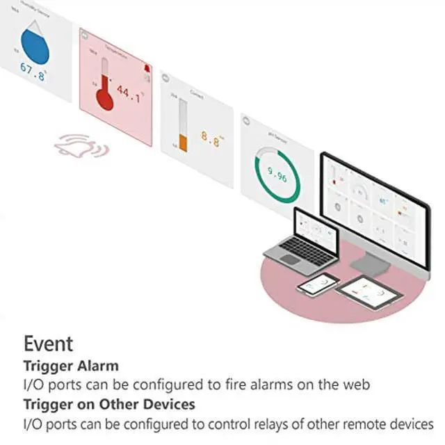 Alt view image 5 of 5 - SOLLAE SYSTEMS Analog Digital Input Output IoT Gateway, Controlled/Monitored via Sollae Cloud, SIG-5601