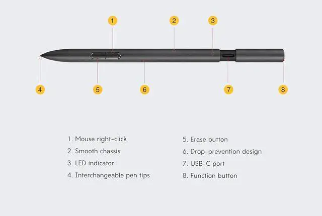 Alt view image 3 of 5 - Rechargeable Active Stylus Pen 2.0 SA203H Compatible with ASUS ROG Z Flow 13, ROG Flow X 16, Zephyrus Duo 16