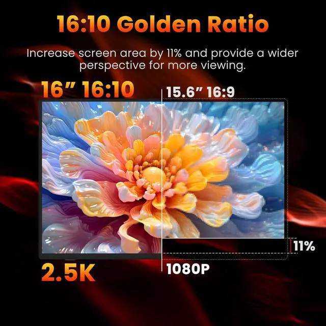 Alt view image 5 of 5 - Upperizon Portable Monitor 16" 2K QHD 2560X1600 550 Nits 106% sRGB 120Hz IPS HDR HDMI USB-C Travel Monitor for Laptop Mac PC Surface PS5 Xbox, External Display with Cover & Speakers, VESA Compatible