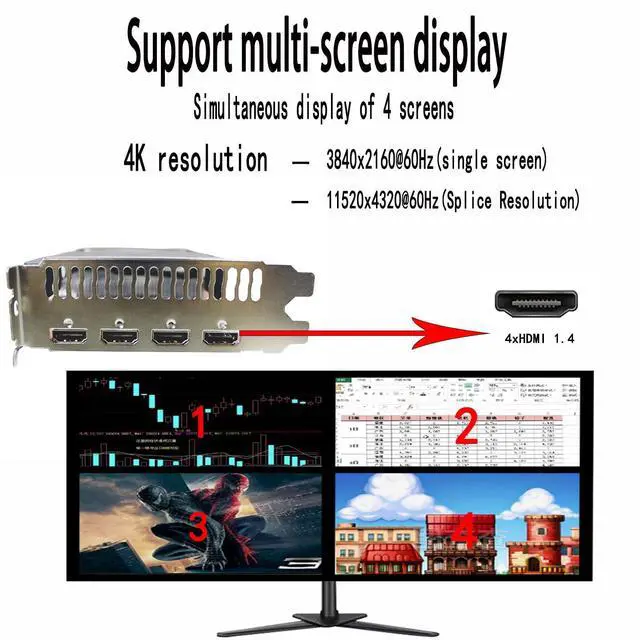 Alt view image 4 of 5 - Xynsviu Radeon RX550 2G Graphics Card, with 4 HDMI Monitor Graphics Card,Computer PC GPU GDDR5 128 Bit DirectX 12 PCI Express X16 3.0, 4 Port Video Cards (AMD RX550 2G 4HDMI)