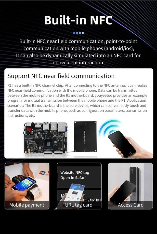 Alt view image 3 of 5 - youyeetoo R1 Single Board Computer - Rockchip RK3588S/6 Tops NPU & 8K Display/Support HDMI 2.1, SATA 3.0, 2280 SSD, USB Host x5, Onboard NFC - AIoT Control/NAS/SBC (4GB RAM+32GB eMMC)