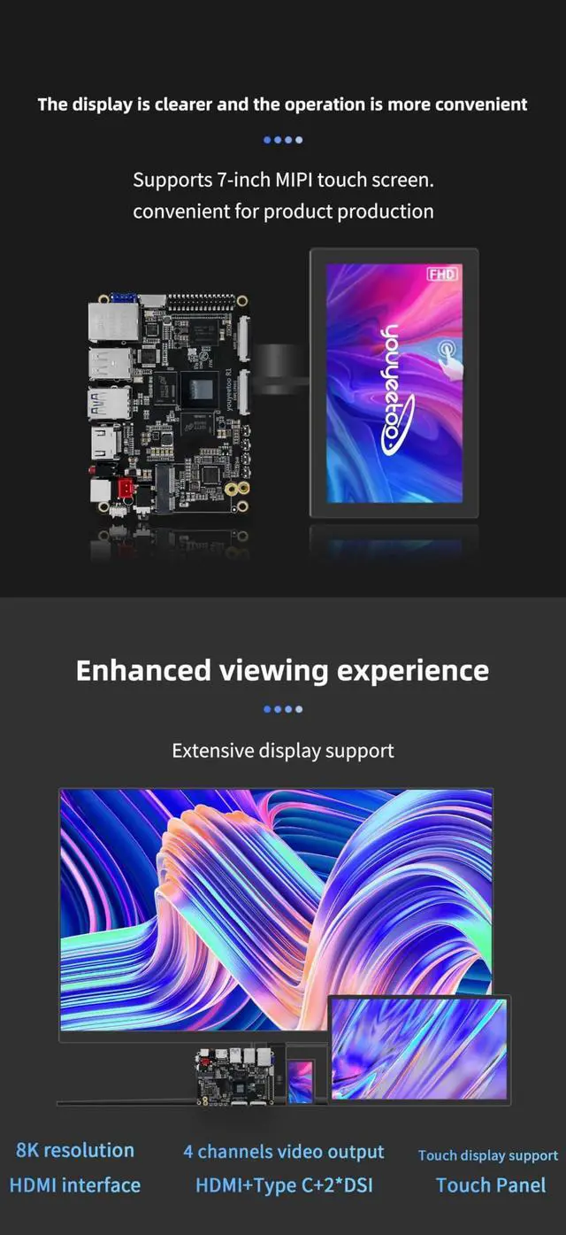 Alt view image 4 of 5 - youyeetoo R1 Single Board Computer - Rockchip RK3588S/6 Tops NPU & 8K Display/Support HDMI 2.1, SATA 3.0, 2280 SSD, USB Host x5, Onboard NFC - AIoT Control/NAS/SBC (4GB RAM+32GB eMMC)