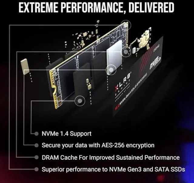 Alt view image 4 of 5 - PNY XLR8 Gaming CS3140 1TB PCIe Gen4 SSD - Up to 7500/5650 MB/s, M.2 2280, 3D NAND - PS5/PC/Laptop Upgrade for Gamers, Creators, and Heavy-Duty Setups - Internal Solid-State Drive - M280CS3140-1TB-RB