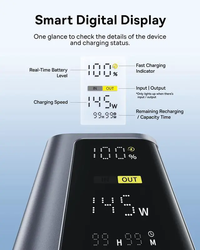 Alt view image 5 of 5 - Baseus Docking Station Dual Monitor Bundle with Baseus 20,800mAh 4-Port 145W Power Bank,10Gbps 10 in 1 Docking Station with 2 HDMI Single 4K@120Hz,
