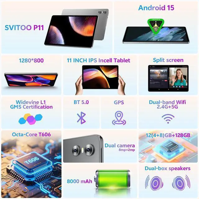Alt view image 3 of 5 - SVITOO Android Tablet, 11 inch Android 15 Tablet 2025, Octa-Core, 12GB RAM 128GB Storage 1TB Expandable, 13MP Dual Cameras 5MP Front, 8000mAh, GPS, Dual Speakers, Face Unlock, WiFi 5 BT5.0 - Gray