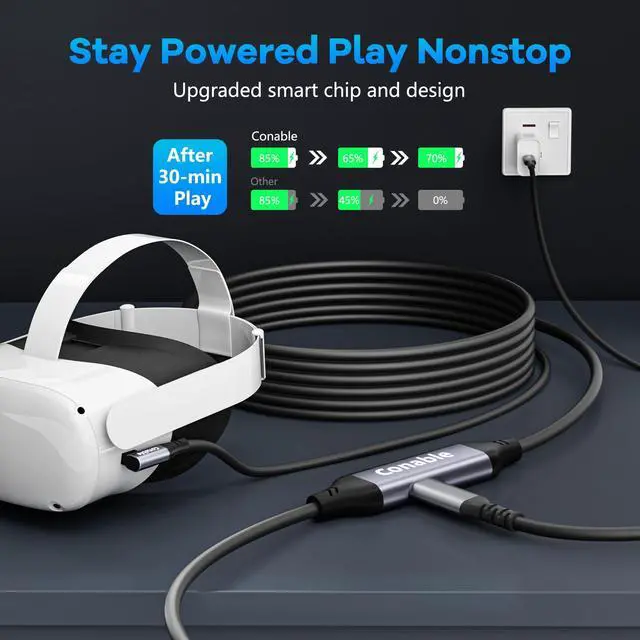 Alt view image 3 of 5 - VR Charging Link Cable 25FT, Compatible with Meta Quest 3S, Quest 3, Oculus Quest 2, Pico 4, PC VR, Steam VR, USB 3.0 A to USB C 5Gbps Data Cable for VR Headset Accessories, Smart Chipset, Max 27W