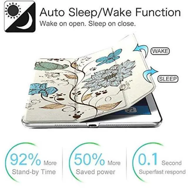 Alt view image 3 of 5 - DuraSafe Cases iPad PRO 12.9 Inch 2015 1st Gen [ Pro 12.9 1 ] ML3Q2LL/A ML3N2LL/A ML3K2LL/A ML0H2LL/A ML0G2LL/A Printed Slim Lightweight PC Dual Angle Stand Clear Flip Back Cover - Watercolor Flowers