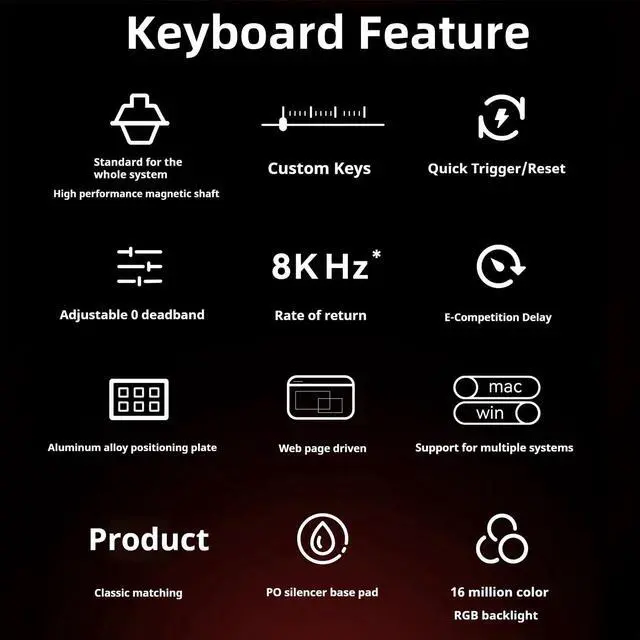 Alt view image 4 of 5 - FKZ MADLIONS MAD 68 HE Rapid Trigger RGB Gaming Keyboard,65% Hall Effect Magnetic Switch Adjustable Actuation 8K Hz Hyper-Polling Rate Hot Swap Wired Mechanical Keyboard Custom Software (Black)