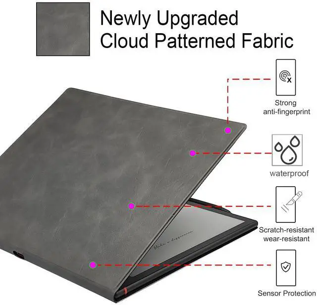 Alt view image 3 of 5 - GOVTVA Magnetic Stand Case for Onyx Boox Note Air 4 C/Note Air 3 C (2024/2023 Released) Ultra-Thin Lightweight Leather Cover with Auto Sleep/Wake & Magnetic Closure (Gray)