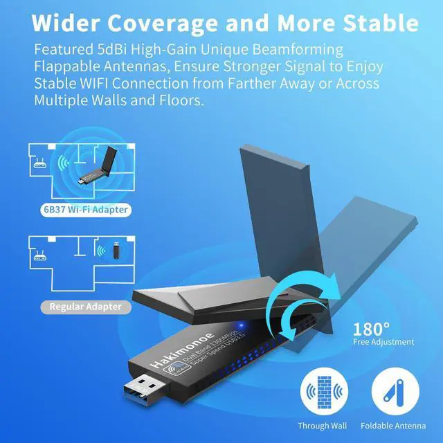 Alt view image 3 of 5 - USB 3.0 Dual Band 2.4G/5GHz WiFi Adapter 1300Mbps with Enhanced Antenna and 900Mbps USB WiFi Adapter (2pcs)