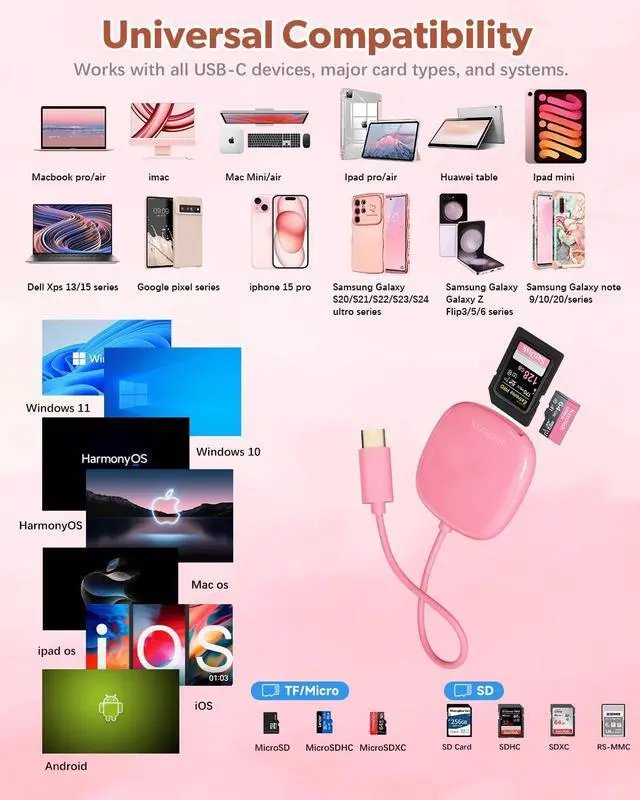 Alt view image 5 of 5 - USB C SD Card Reader, for iPhone 15, iPad Pro, MacBook+Howling Wolf USB Hub, 7 USB 3.0 Ports, Pink, 2ft Cable