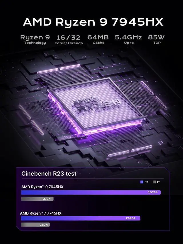 Alt view image 2 of 5 - MINISFORUM 795S7 Barebone with Mini PC, AMD Ryzen 9 7945HX(16 C/32 T,up to 5.4GHz),PCIe 5.0X16,Triple Display USB-C/HDMI2.1/DP1.4,2.5G LAN Mini Computer,M.2 2230 Key E Slot,5xUSB Type-A(NO RAM/SSD/OS)