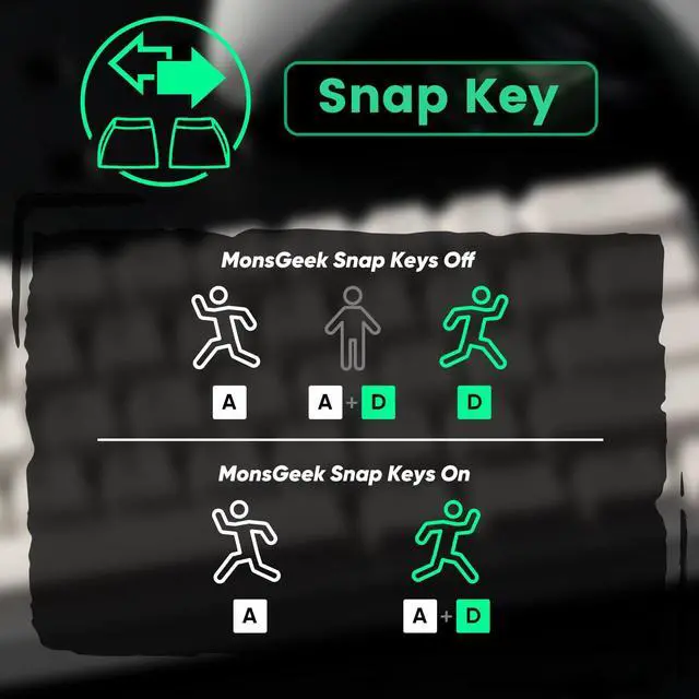 Alt view image 4 of 5 - MONSGEEK FUN60 Ultra Rapid Trigger Gaming Keyboard 8k SP Magnetic Switch HE Aluminum Wired Keyboard 60% White Shine-Through, Glare Magnetic Switch