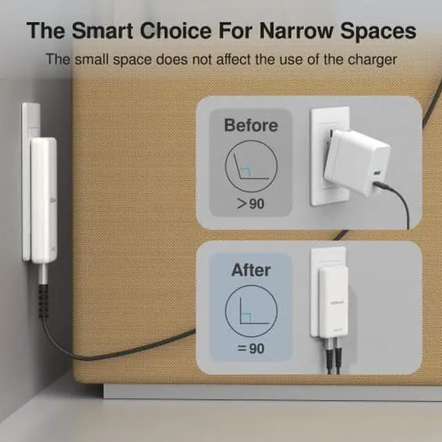 Alt view image 2 of 5 - EZQuest UltraSlim 70W GaN II Dual USB-C PD Wall Charger - Compact Foldable US Wall Plug with Universal Compatibility - Intelligent Power Allocation - Fast Charging- Over-Voltage Protection (White)