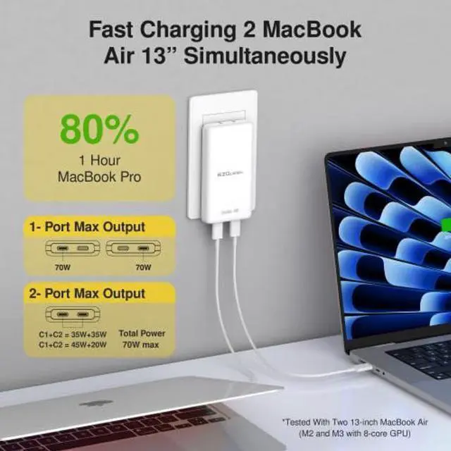 Alt view image 3 of 5 - EZQuest UltraSlim 70W GaN II Dual USB-C PD Wall Charger - Compact Foldable US Wall Plug with Universal Compatibility - Intelligent Power Allocation - Fast Charging- Over-Voltage Protection (White)
