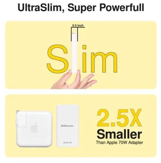 Alt view image 5 of 5 - EZQuest UltraSlim 70W GaN II Dual USB-C PD Wall Charger - Compact Foldable US Wall Plug with Universal Compatibility - Intelligent Power Allocation - Fast Charging- Over-Voltage Protection (White)
