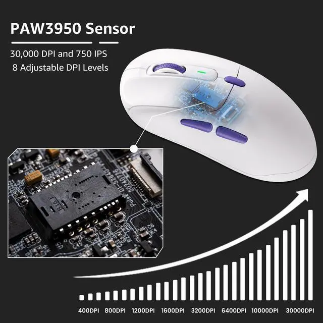 Alt view image 4 of 5 - Akko Pulse 01 Wireless Gaming Mouse, Dual 8KHz Polling Computer Mouse with PAW 3950 Optical Sensor, 8 Adjustable DPI, 7 Programmable Buttons, BT/2.4G/Wired Connection, 500mAh Battery (White)