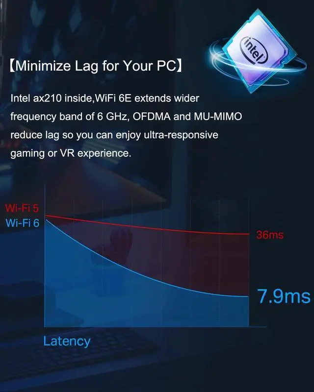 Alt view image 3 of 5 - WiFi Card, Ubit Tri-Band 5400Mbps WiFi 6E 6GHz PCIe WiFi Card, BT 5.2, AX210 Wireless WLAN Adapter with MU-MIMO,OFDMA,Ultra-Low Latency, Supports Windows 10/11 (64bit)