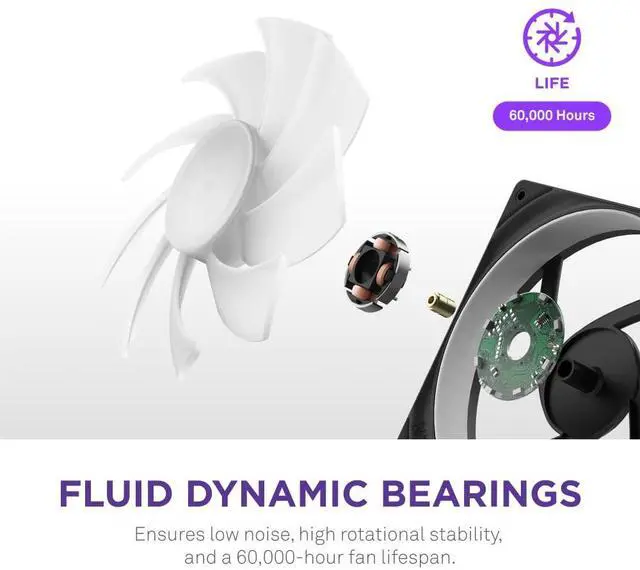 Alt view image 5 of 5 - NZXT F240 RGB Core - 240mm Single-Frame Fan Unit with 2 x 120mm RGB Fans - Speed & Lighting Control - High Static Pressure & Airflow - Fluid Dynamic Bearings - 8 aRGB LEDs Per Fan - Black