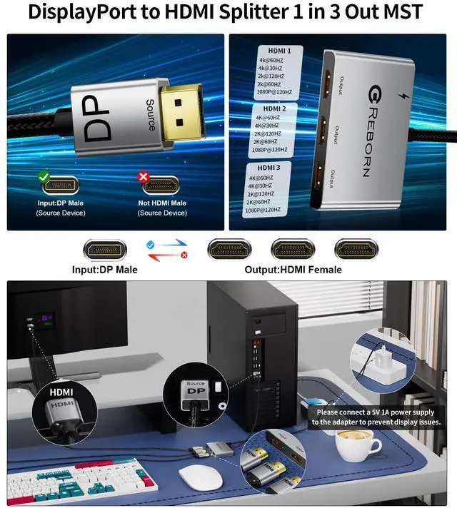 Alt view image 2 of 5 - Reborn DisplayPort to HDMI Splitter for Multi Monitor Adapter |4K@60Hz, HDMI Splitter Extended Display 1 in 3 Out MST Hub for Extended or Cloned Display Mode, for PC,NVIDIA/AMD Graphic Card
