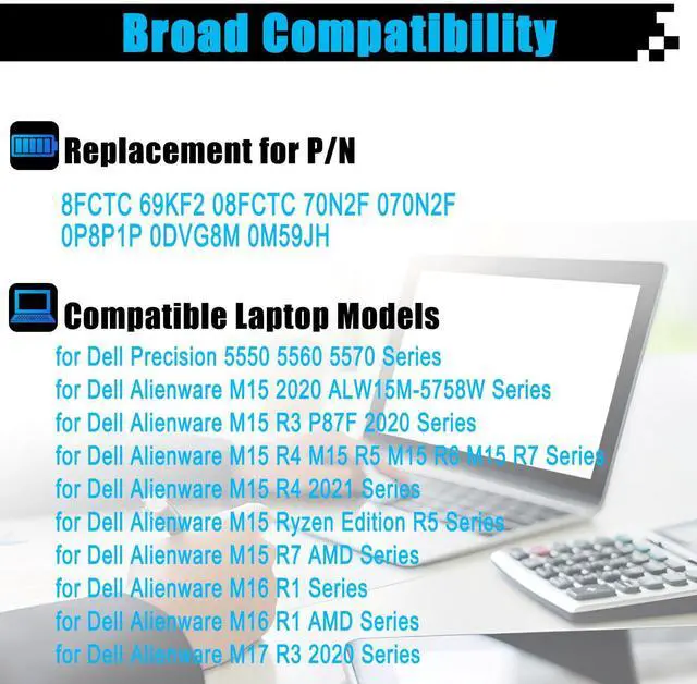 Alt view image 3 of 5 - AOMKA 8FCTC Laptop Battery Replacement for Dell XPS 15 9500 Precision 5550 Alienware M15 R3 R4 M17 R3 R4 Series Notebook 69KF2 08FCTC 70N2F 070N2F 0P8P1P 0DVG8M 0M59JH 11.4V 56Wh 4650mAh