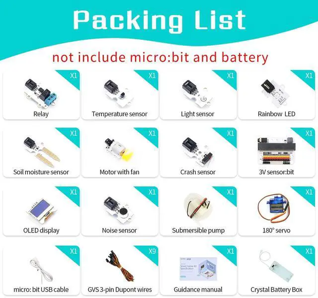 Alt view image 2 of 5 - ELECFREAKS microbit Smart Home Kit Micro:bit Sensor Starter Kit Octopus Series Sensor, DIY Programming kit with Basic Coding Electronics Modules and Wiki Tutorial(Without Micro:bit)
