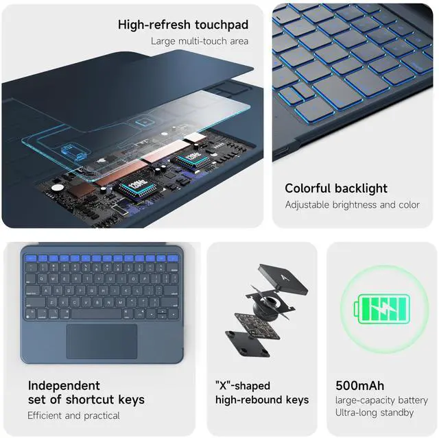 Alt view image 4 of 5 - HOU Rotatable Keyboard Case for iPad Air 11 (M3/M2 2025), Magnetic Detachable Case with Keyboard for iPad Pro 11 (4th/3rd/2nd/1st Gen) and iPad Air (6th/5th/4th Gen) with Touchpad, Backlight - Blue