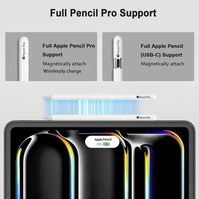 Alt view image 3 of 5 - iMieet iPad Pro 13 Inch Case M4 (2024) with Pencil Holder, Trifold Stand Smart Case with Soft TPU Back, Auto Wake/Sleep (Black)