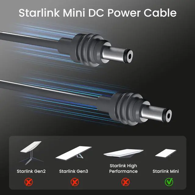 Alt view image 2 of 5 - Klutchtech for Starlink Mini DC Power Cable/Mini USB C to DC Power CableCompatible with Starlink Mini Cable Replacement Waterproof Outdoor (5M/16.4FT)
