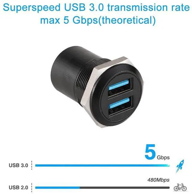 Alt view image 2 of 5 - PENGLIN 5PCS Dual USB 3.0 Adapter, USB Panel Mount Bulkhead Connector, Support High-Speed Data Transfer and Charging,Compatible with Car,PC,TV,Laptop,Phone