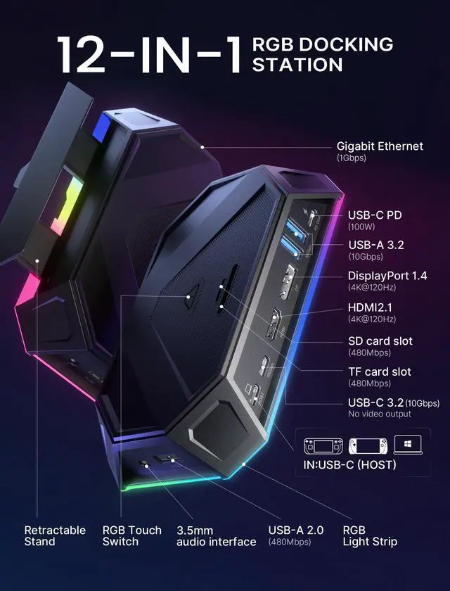 Alt view image 2 of 5 - JSAUX RGB Docking Station for Steam Deck (OLED)/ROG Ally/Legion Go, 12-in-1 Handheld Dock with 4K@120Hz HDMI & DisplayPort Gigabit Ethernet USB C 3.2 USB A 3.2/2.0, SD/TF Slots 3.5mm Jack-HB1201S