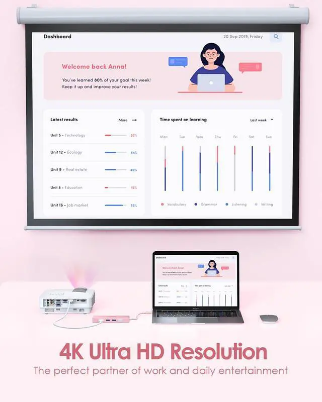 Alt view image 3 of 5 - LENTION USB C Hub with a Gigabit Ethernet Port, 4K HDMI Display, 3 USB-A USB 3.0 Ports for MacBook Pro, MacBook Air, Dell, Lenovo, HP Laptops and More, Stable Driver Certified (C25, Rose Gold)